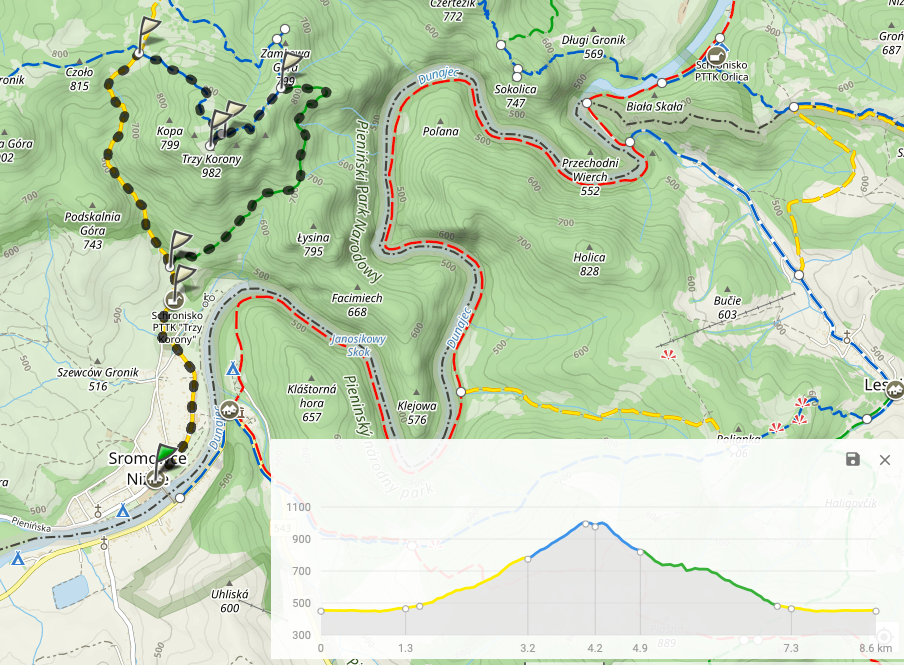 Planowana trasa na Trzy Korony i z powrotem.